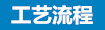 飲料、食品行業(yè)純水處理設(shè)備